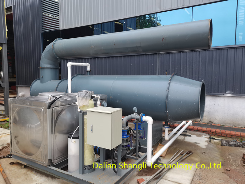Waste Heat Recovery System